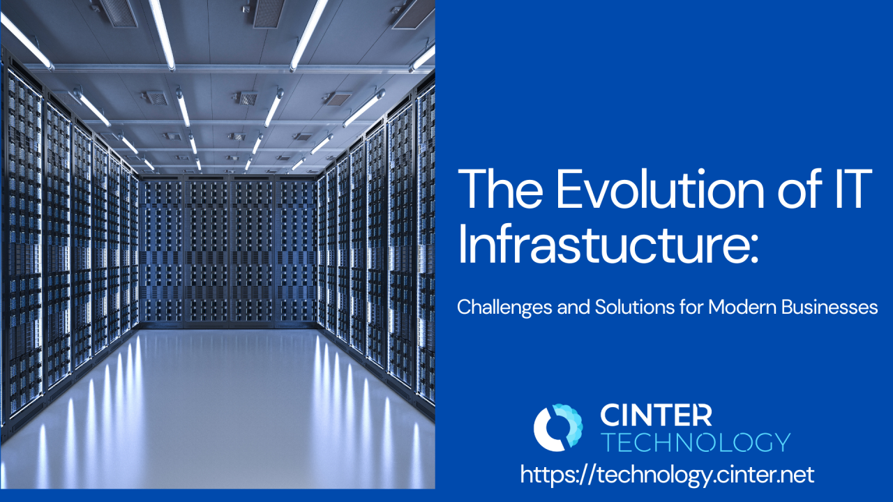 The Evolution of IT Infrastructure: Challenges and Solutions for Modern Businesses