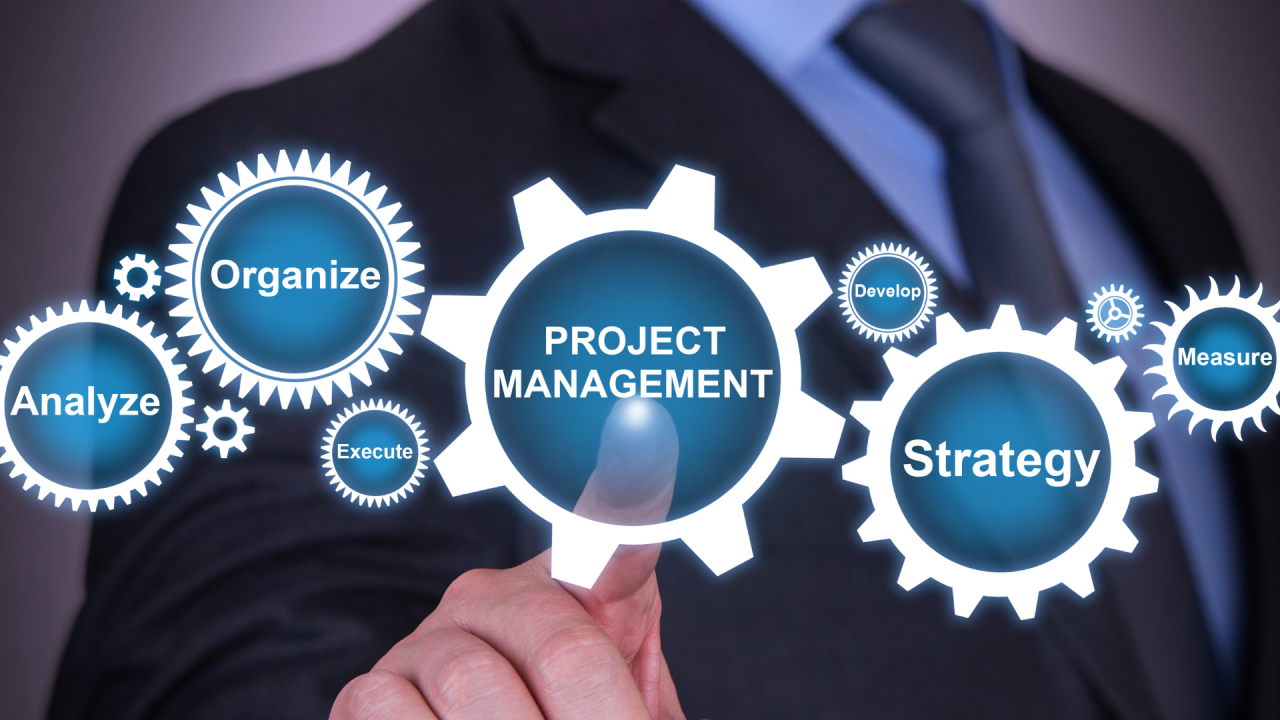 Unlocking Business Potential with Efficient Project Management